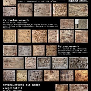 masonry dating in eastern austria